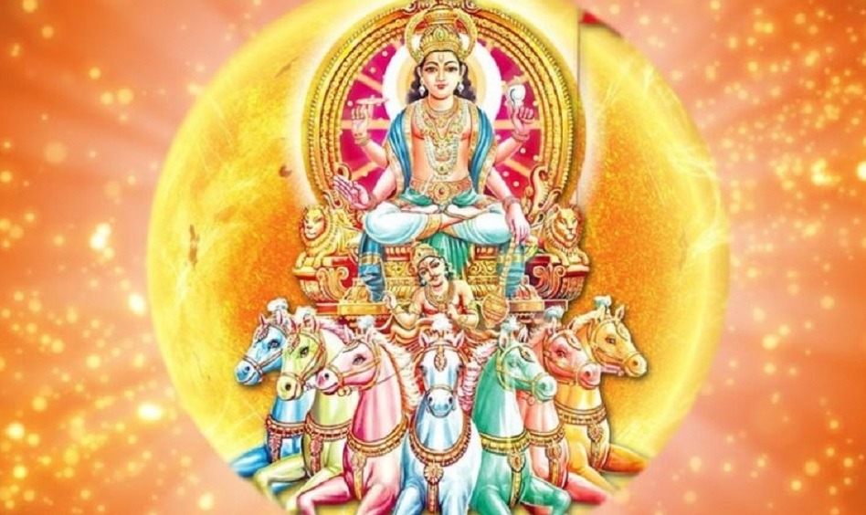 आइतबारका दिन यस्ता काम गर्नुस् मिल्नेछ सफलता